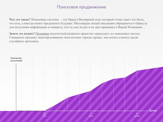 Что это такое?  Поисковые системы  – это Оракул Всемирной сети, который точно знает что было, что есть, а иногда может предсказать будущее. Миллиарды людей ежедневно обращаются к Оракулу для получения информации и поверьте, кто-то уже не раз и не два спрашивал о Вашей Компании… Зачем это нужно?  Половина  посетителей развитых проектов «приходит» из поисковых систем. Совершить продажу заинтересованным посетителям гораздо проще, чем искать клиента среди случайных прохожих.   Поисковое продвижение 