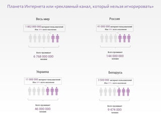 Планета Интернета или «рекламный канал, который нельзя игнорировать» 