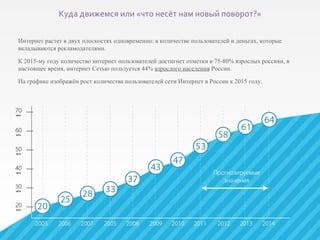 Куда движемся или «что несёт нам новый поворот?» Интернет растет в двух плоскостях одновременно: в количестве пользователей и деньгах, которые вкладываются рекламодателями. К 2015-му году количество интернет пользователей достигнет отметки в 75-80% взрослых россиян, в настоящее время, интернет Сетью пользуется 44%  взрослого населения  России. На графике изображён рост количества пользователей сети Интернет в России к 2015 году. 