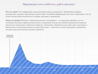 Что это такое?  Это информация, представленная в виде интересной / забавной фотографии, видеоролика, игрового приложения, промо-сайта. Подобная информация настолько захватывает, что ей хочется немедленно поделиться со своими друзьями и знакомыми. Зачем это нужно?  Интерес и привлекательность медиавируса – это верхушка айсберга, а в его основании заложена маркетинговая задача, основанная на целях рекламной кампании (построение продаж или повышение узнаваемости Бренда / Компании). Невероятно высокий охват аудитории и практически мгновенная реакция на вирусный повод – позволяет успешно применять данный вид интернет-рекламы в рамках крупных проектов. Медиавирус или «хлеб есть, дайте зрелищ!» 