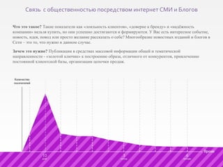 Что это такое?  Такие показатели как «лояльность клиентов», «доверие к бренду» и «надёжность компании» нельзя купить, но они успешно достигаются и формируются. У Вас есть интересное событие, новость, идея, повод или просто желание рассказать о себе? Многообразие новостных изданий и блогов в Сети – это то, что нужно в данном случае. Зачем это нужно?  Публикации в средствах массовой информации общей и тематической направленности - «золотой ключик» к построению образа, отличного от конкурентов, привлечению постоянной клиентской базы, организации цепочки продаж.  Связь  с общественностью посредством интернет СМИ и Блогов 