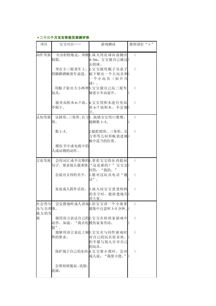 宝宝智能测评表格