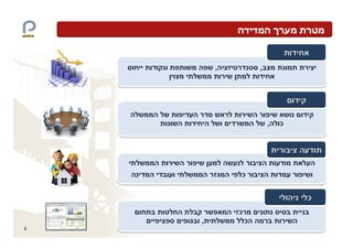 ,           ,




                        ,   ¯




            ¯




            ¯
    ,           ¯
4
 