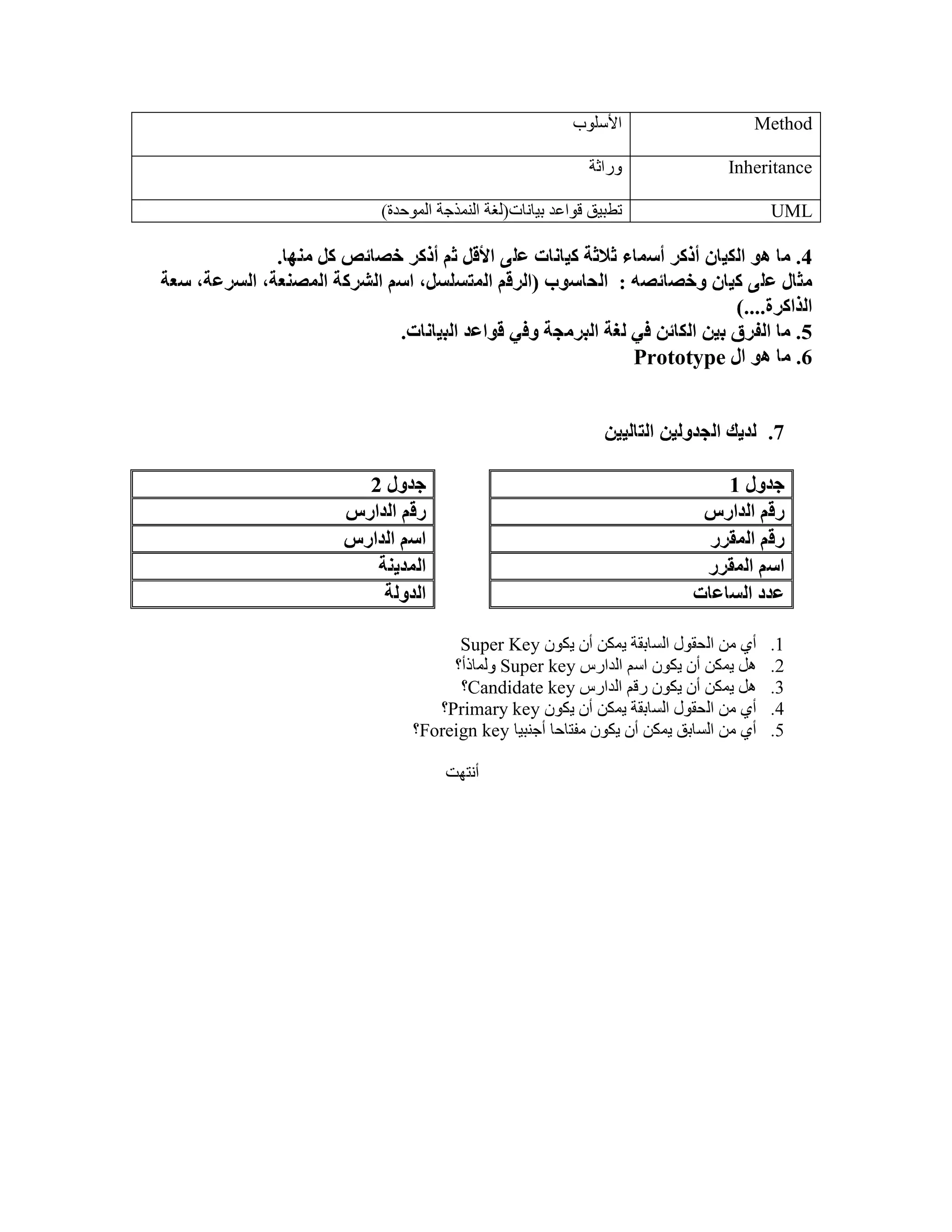 مقرر معالجة البيانات