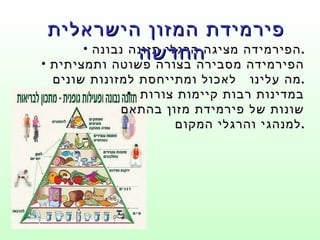 הפירמידה מציגה הרגלי תזונה נבונה . הפירמידה מסבירה בצורה פשוטה ותמציתית מה עלינו  לאכול ומתייחסת למזונות שונים . במדינות רבות קיימות צורות  שונות של פירמידת מזון בהתאם למנהגי והרגלי המקום . פירמידת המזון הישראלית החדשה 
