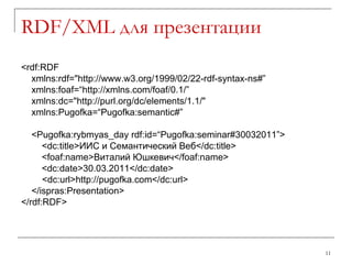 RDF/XML  для презентации <rdf:RDF  xmlns:rdf="http://www.w3.org/1999/02/22-rdf-syntax-ns# ” xmlns:foaf=“http://xmlns.com/foaf/0.1/” xmlns:dc="http://purl.org/dc/elements/1.1/" xmlns:Pugofka=“Pugofka:semantic#” < Pugofka:rybmyas_day rdf:id=“Pugofka:seminar#30032011” > <dc:title>ИИС и Семантический Веб</dc:title> < foaf:name> Виталий Юшкевич </foaf:name> <dc:date>3 0 .0 3 .20 11 </dc:date>   <dc: url>http://pugofka.com </dc: url > </ ispras:Presentation > </rdf:RDF> 
