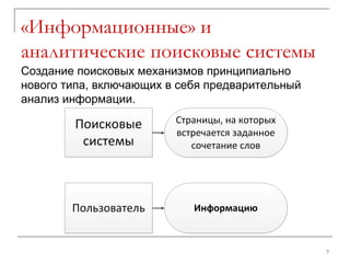 «Информационные» и аналитические поисковые системы Создание поисковых механизмов принципиально нового типа, включающих в себя предварительный анализ информации. 