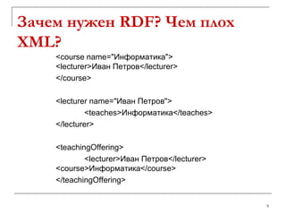 Зачем нужен RDF? Чем плох XML? <course name=" Информатика "> <lecturer> Иван Петров </lecturer> </course>  <lecturer name=" Иван Петров "> <teaches> Информатика </teaches> </lecturer>  <teachingOffering> <lecturer> Иван Петров </lecturer> < course >Информатика</ course > </teachingOffering> 