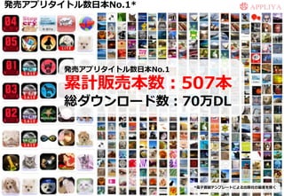 発売アプリタイトル数日本No.1*




       発売アプリタイトル数日本No.1

       累計販売本数：507本
       総ダウンロード数：70万DL




                          *電子書籍テンプレートによる出版社の量産を除く
 