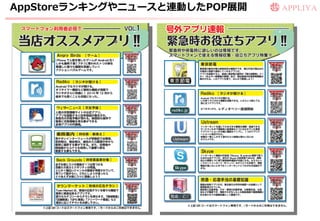 AppStoreランキングやニュースと連動したPOP展開
 