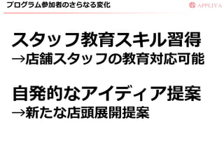 プログラム参加者のさらなる変化




スタッフ教育スキル習得
→店舗スタッフの教育対応可能

自発的なゕ゗デゖゕ提案
→新たな店頭展開提案
 