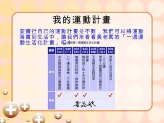 三 高血壓防治健康運動啟示錄