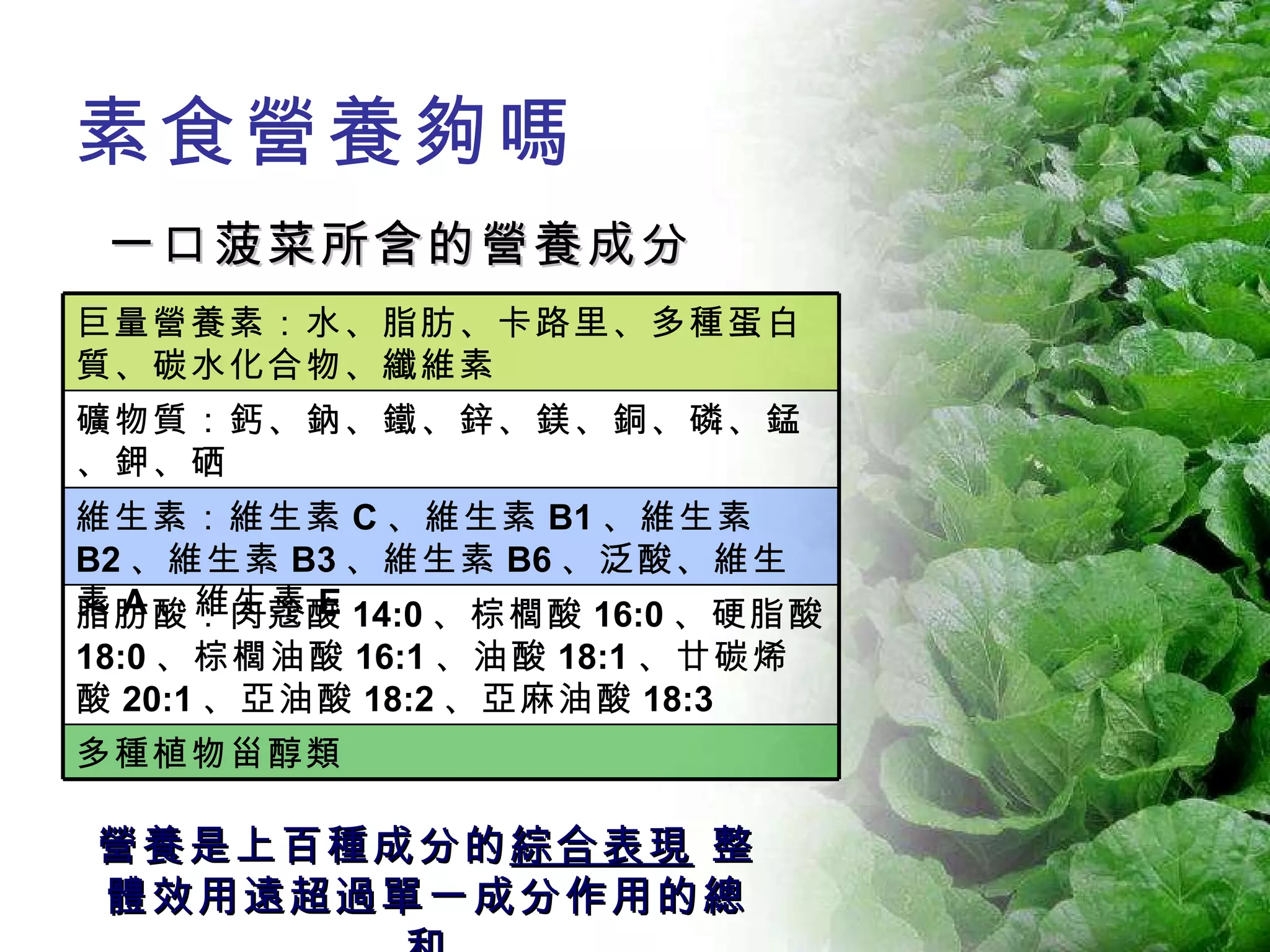 素食營養夠嗎 一口菠菜所含的營養成分 營養是上百種成分的 綜合表現  整體效用遠超過單一成分作用的總和 多種植物甾醇類 脂肪酸：肉蔻酸 14:0 、棕櫚酸 16:0 、硬脂酸 18:0 、棕櫚油酸 16:1 、油酸 18:1 、廿碳烯酸 20:1 、亞油酸 18:2 、亞麻油酸 18:3 維生素：維生素 C 、維生素 B1 、維生素 B2 、維生素 B3 、維生素 B6 、泛酸、維生素 A 、維生素 E 礦物質：鈣、鈉、鐵、鋅、鎂、銅、磷、錳、鉀、硒 巨量營養素：水、脂肪、卡路里、多種蛋白質、碳水化合物、纖維素 