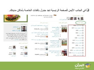 في الجانب الأيمن للصفحة الرئيسية تجد جدول بالفئات الخاصة بأماكن مدينتك . 