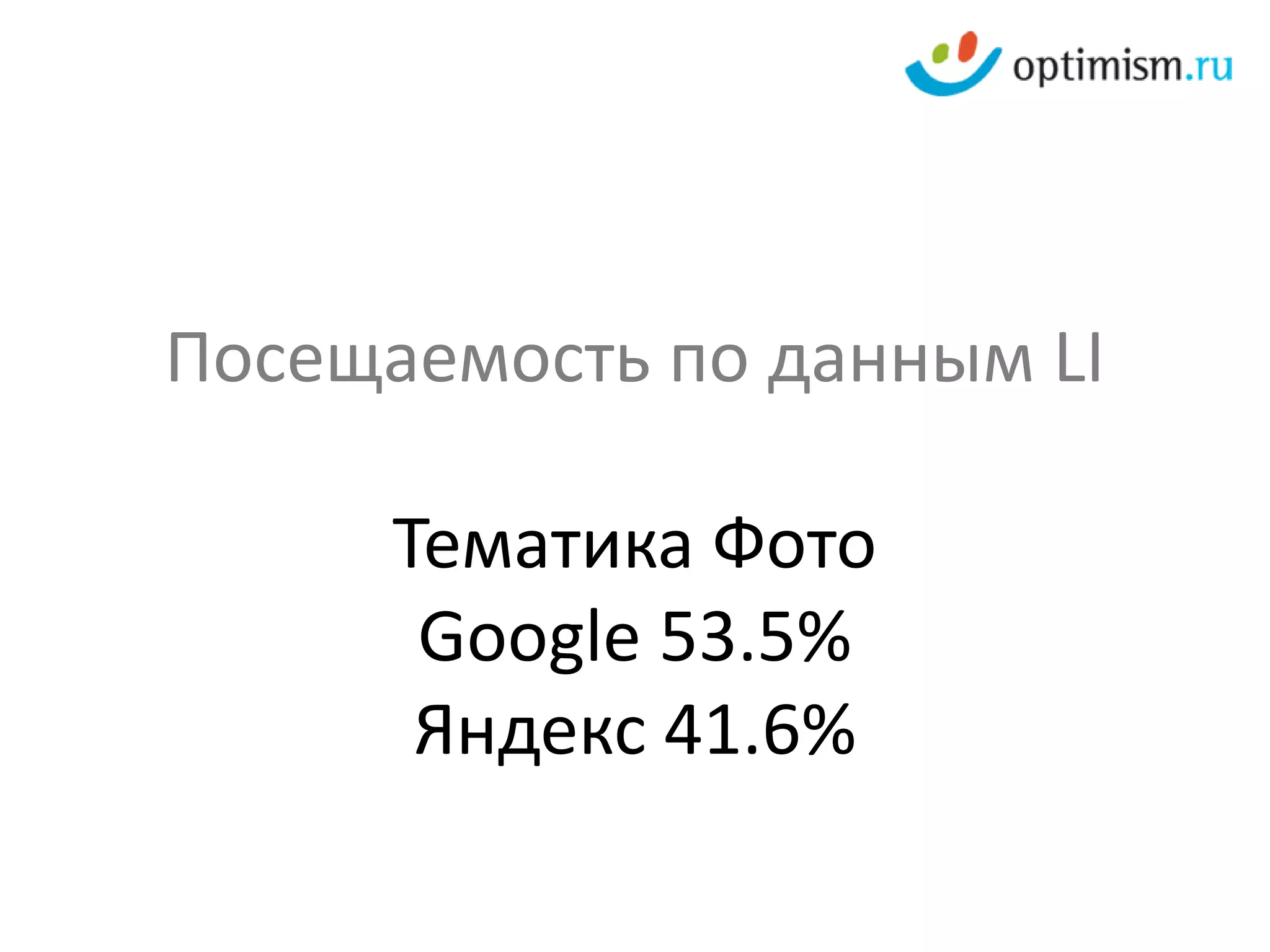 Посещаемость по данным LI

      Тематика Фото
       Google 53.5%
       Яндекс 41.6%
 