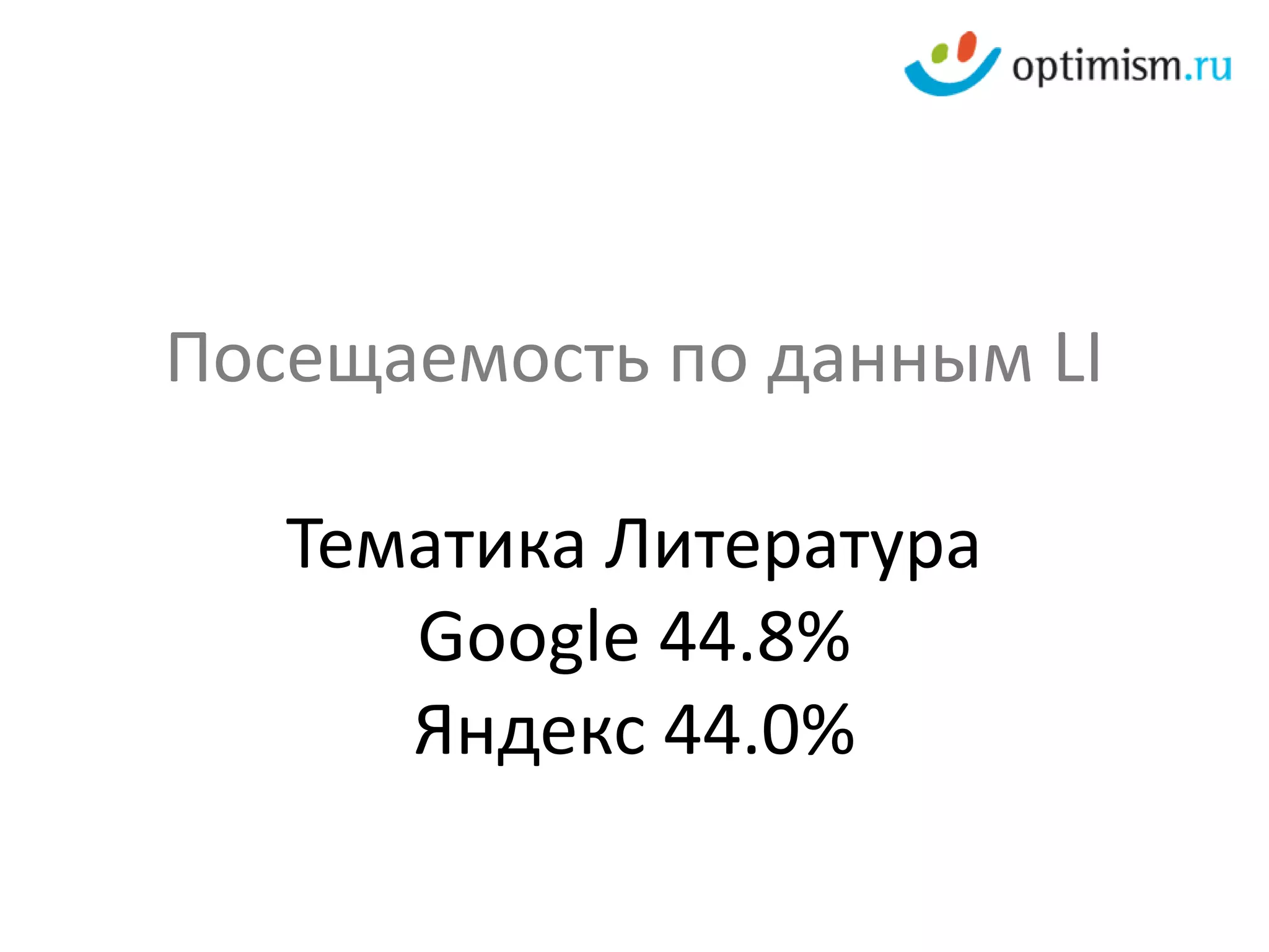 Посещаемость по данным LI

   Тематика Литература
      Google 44.8%
      Яндекс 44.0%
 