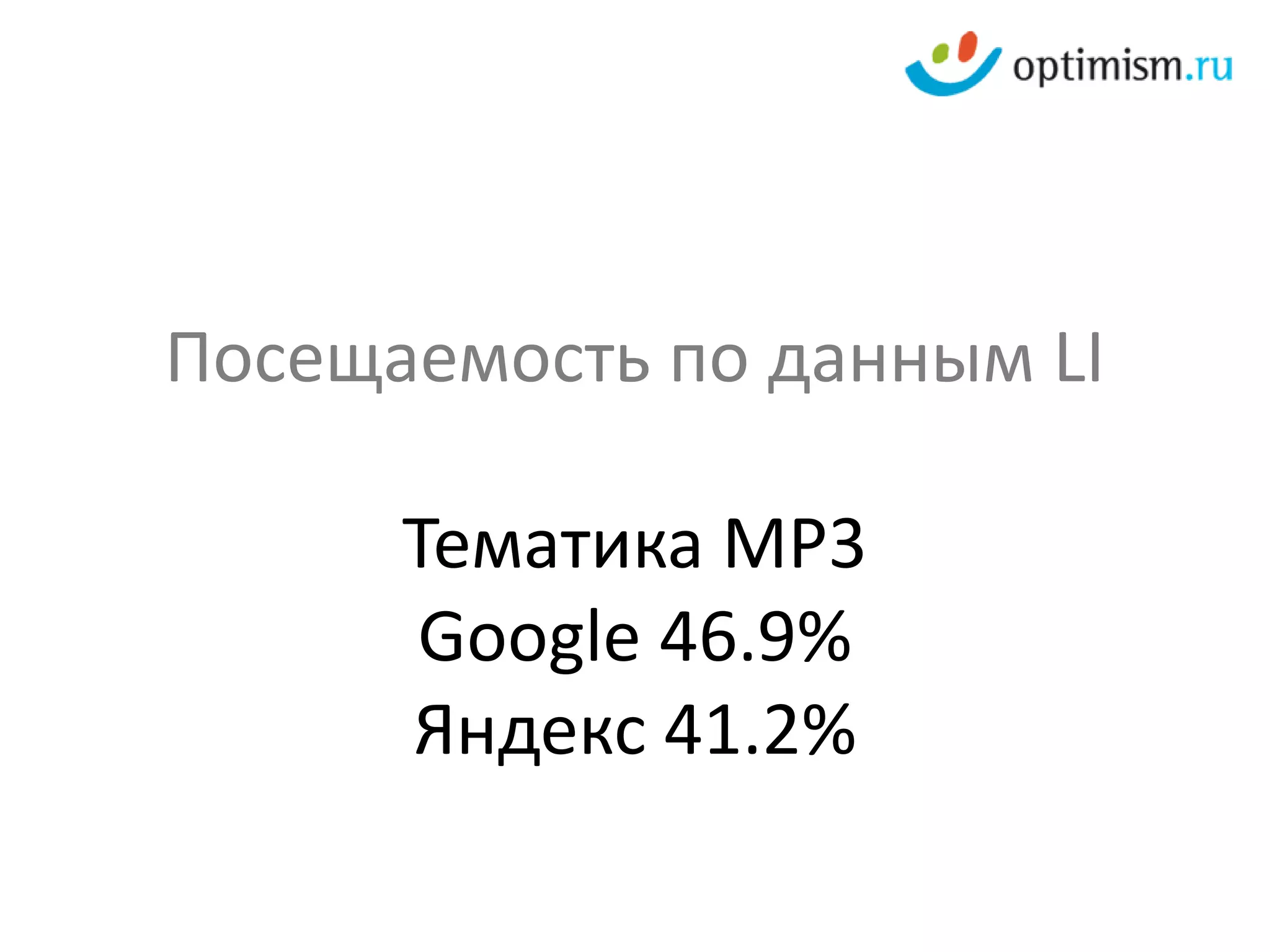 Посещаемость по данным LI

      Тематика MP3
       Google 46.9%
      Яндекс 41.2%
 