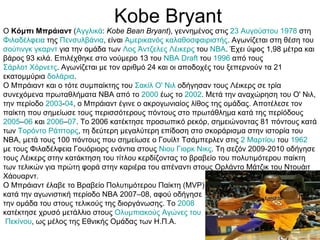 Kobe Bryant Ο  Κόμπι Μπράιαντ  ( Αγγλικά :  Kobe Bean Bryant ), γεννημένος στις  23 Αυγούστου   1978  στη  Φιλαδέλφεια  της  Πενσυλβάνια , είναι  Αμερικανός   καλαθοσφαιριστής . Αγωνίζεται στη θέση του  σούτινγκ γκαρντ  για την ομάδα των  Λος Άντζελες Λέικερς  του  ΝΒΑ . Έχει ύψος 1,98 μέτρα και βάρος 93 κιλά. Επιλέχθηκε στο νούμερο 13 του  NBA Draft  του  1996  από τους  Σάρλοτ Χόρνετς . Αγωνίζεται με τον αριθμό 24 και οι αποδοχές του ξεπερνούν τα 21 εκατομμύρια  δολάρια . Ο Μπράιαντ και ο τότε συμπαίκτης του  Σακίλ Ο' Νιλ  οδήγησαν τους Λέικερς σε τρία συνεχόμενα πρωταθλήματα ΝΒΑ από το  2000  έως το  2002 . Μετά την αναχώρηση του Ο' Νιλ, την περίοδο  2003 - 04 , ο Μπράιαντ έγινε ο ακρογωνιαίος λίθος της ομάδας. Αποτέλεσε τον παίκτη που σημείωσε τους περισσότερους πόντους στο πρωτάθλημα κατά της περίόδους  2005 – 06  και  2006 – 07 . Το 2006 κατέκτησε προσωπικό ρεκόρ, σημειώνοντας 81 πόντους κατά των  Τορόντο Ράπτορς , τη δεύτερη μεγαλύτερη επίδοση στο σκοράρισμα στην ιστορία του ΝΒΑ, μετά τους 100 πόντους που σημείωσε ο Γουίλτ Τσάμπερλεν στις  2 Μαρτίου  του  1962  με τους Φιλαδέλφεια Γουόριορς ενάντια στους  Νιου Γιορκ Νικς . Τη σεζόν 2009-2010 οδήγησε τους Λέικερς στην κατάκτηση του τίτλου κερδίζοντας το βραβείο του πολυτιμότερου παίκτη των τελικών για πρώτη φορά στην καριέρα του απέναντι στους Ορλάντο Μάτζικ του Ντουάιτ Χάουαρντ. Ο Μπράιαντ έλαβε το Βραβείο Πολυτιμότερου Παίκτη (MVP)  κατά την αγωνιστική περίοδο ΝΒΑ 2007–08, αφού οδήγησε  την ομάδα του στους τελικούς της διοργάνωσης. Το  2008   κατέκτησε χρυσό μετάλλιο στους  Ολυμπιακούς Αγώνες του  Πεκίνου , ως μέλος της Εθνικής Ομάδας των Η.Π.Α. 