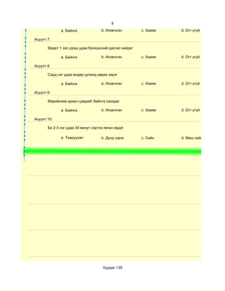 9
              a. Байнга              b. Ихэвчлэн        c. Хааяа   d. Огт үгүй

Асуулт 7:

       Өдөрт 1 ээс дээш удаа бэлхүүсний дасгал хийдэг

              a. Байнга              b. Ихэвчлэн        c. Хааяа   d. Огт үгүй

Асуулт 8:

       Сард нэг удаа өндөр ууланд аврих зэрэг

              a. Байнга              b. Ихэвчлэн        c. Хааяа   d. Огт үгүй

Асуулт 9:

       Өөрийнхөө ариун цэврийг байнга сахидаг

              a. Байнга              b. Ихэвчлэн        c. Хааяа   d. Огт үгүй

Асуулт 10:

       Би 2-3 нэг удаа 30 минут хэртээ явган явдаг

              a. Тааруухан           b. Дунд зэрэг      c. Сайн    d. Маш сайн




                                      Хуудас 139
 