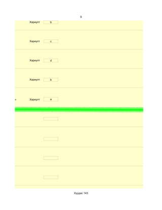 9
              Хариулт   b




              Хариулт   c




              Хариулт   d




              Хариулт   b




d. Маш сайн   Хариулт   a




                            Хуудас 143
 