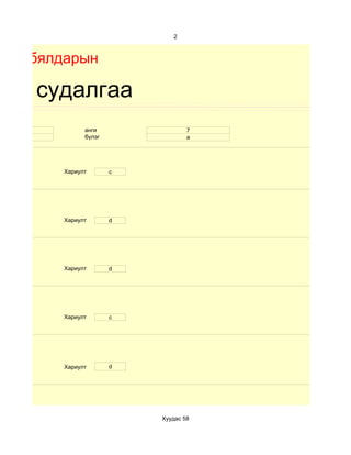 2



Бие бялдарын

хим судалгаа
 11          анги                7
 эм          бүлэг               a




       Хариулт       c




       Хариулт       d




       Хариулт       d




       Хариулт       c




       Хариулт       d




                         Хуудас 58
 