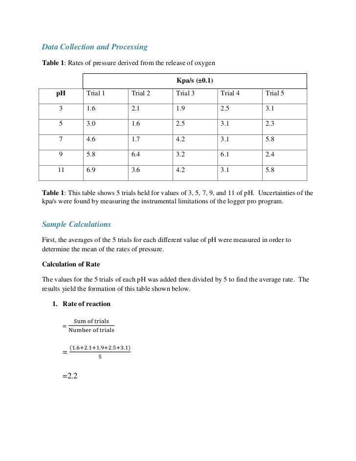 Help writing my paper the effect of substrate concentration on the rate of reaction between yeast catalase and hydrogen peroxide