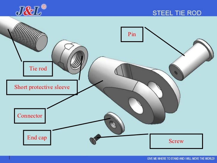 JULI STEEL TIE ROD INTRODUCTION
