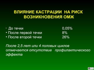 ВЛИЯНИЕ КАСТРАЦИИ  НА РИСК  ВОЗНИКНОВЕНИЯ ОМЖ До течки 0,05% После первой течки 8% После второй течки 26% После 2,5 лет или 4 половых циклов отмечается отсутствие  профилактического эффекта 