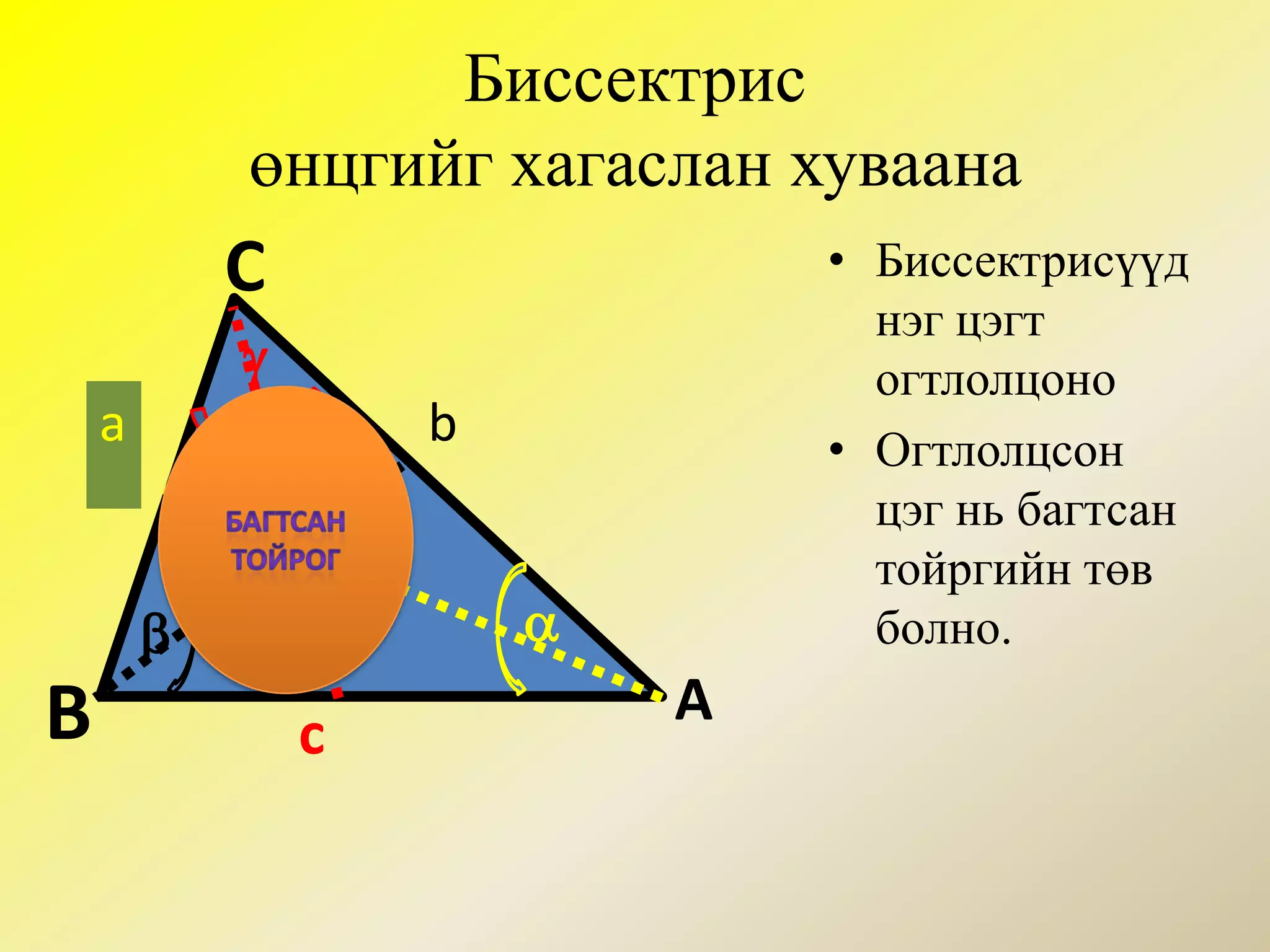 АВС өнцөг 