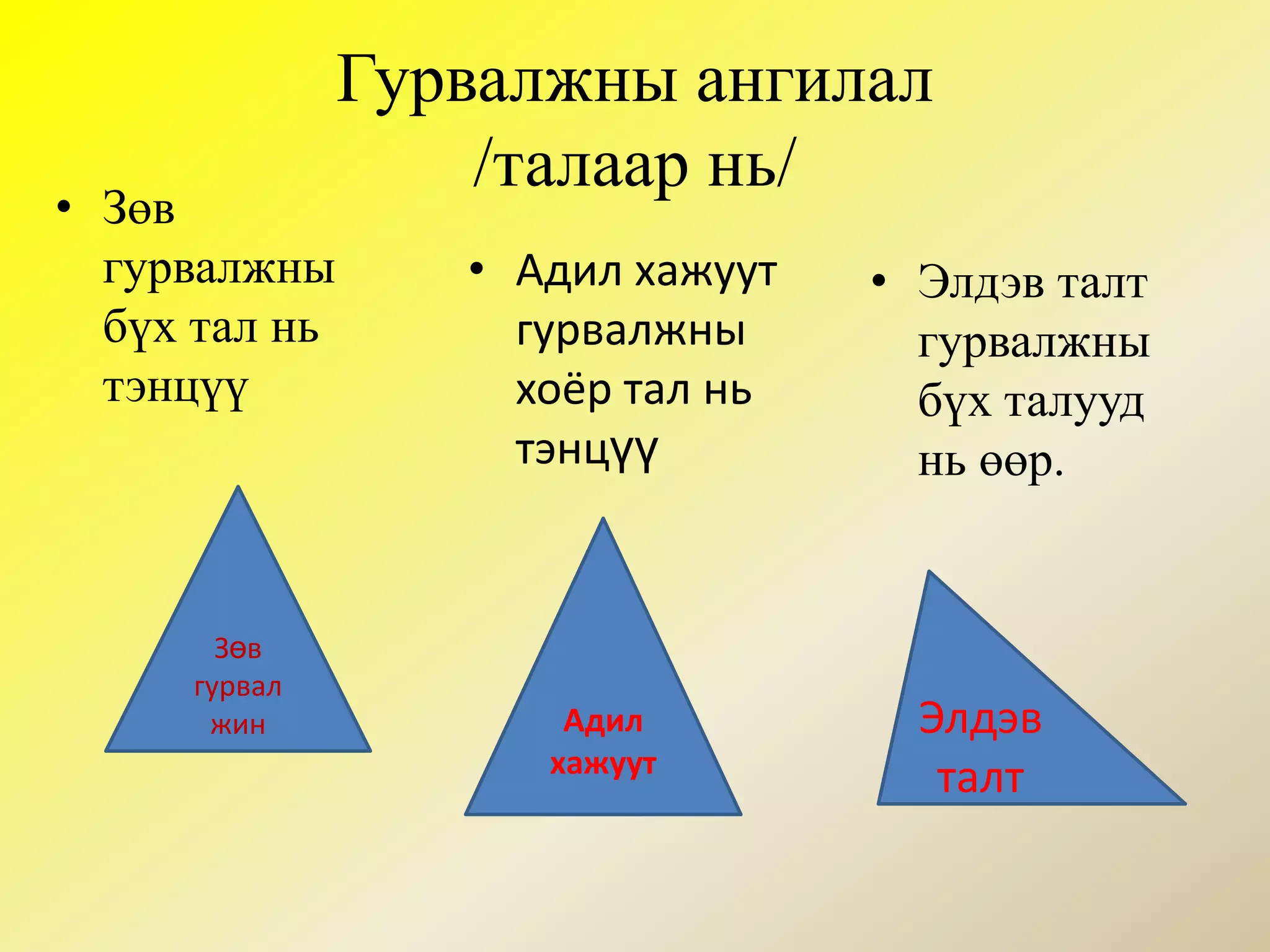 Өндөр оройгоос эсрэг тал руу  Гурвалжны өндрүүд суурьтаа перпендикулярНэг цэгт огтлолцоноМохоо өнцөгт гурвалжны хоёр өндөр нь эрсэг талынхаа үргэлжлэл дээр бууна.