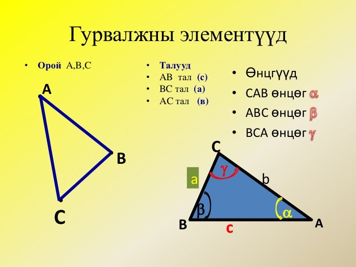 geometr гурвалжин