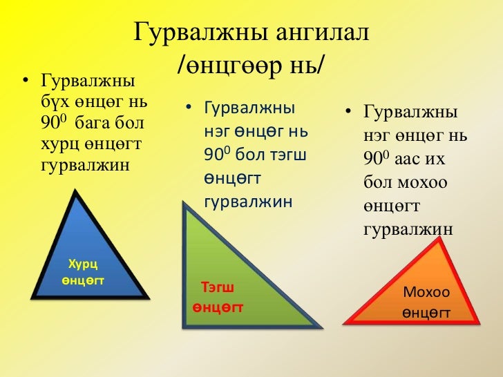 geometr гурвалжин