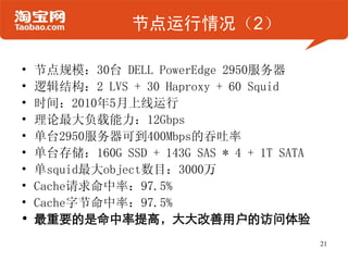 节点运行情况（2）

•   节点规模：30台 DELL PowerEdge 2950服务器
•   逻辑结构：2 LVS + 30 Haproxy + 60 Squid
•   时间：2010年5月上线运行
•   理论最大负载能力：12Gb...