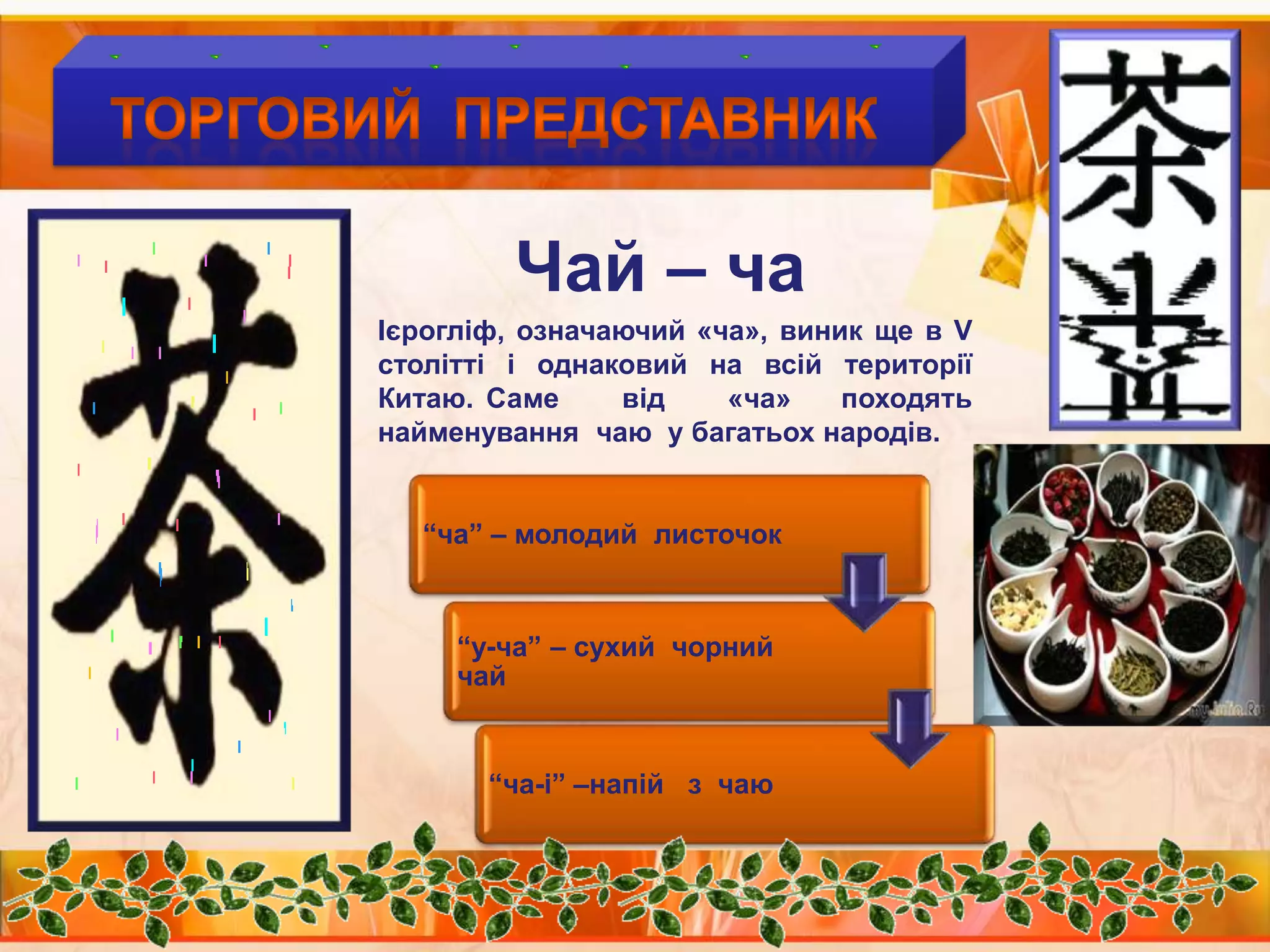 ТОРГОВИЙ  ПРЕДСТАВНИК       Чай – чаІєрогліф, означаючий «ча», виник ще в V столітті і однаковий на всій території Китаю. Саме     від     «ча»    походять найменування  чаю  у багатьох народів.