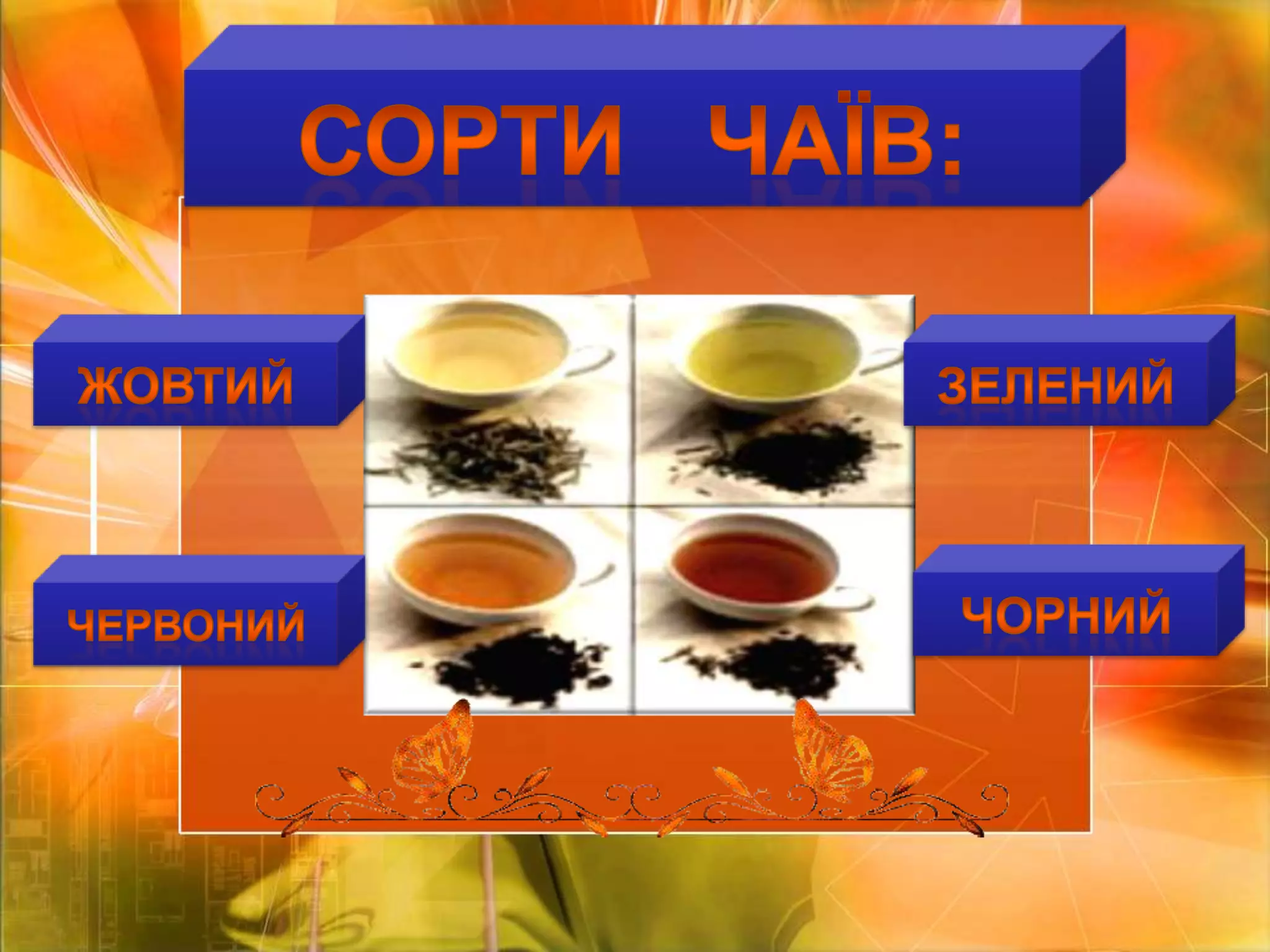 СОРТИ   ЧАЇВ:ЖОВТИЙЗЕЛЕНИЙчорнийЧЕРВОНИЙ