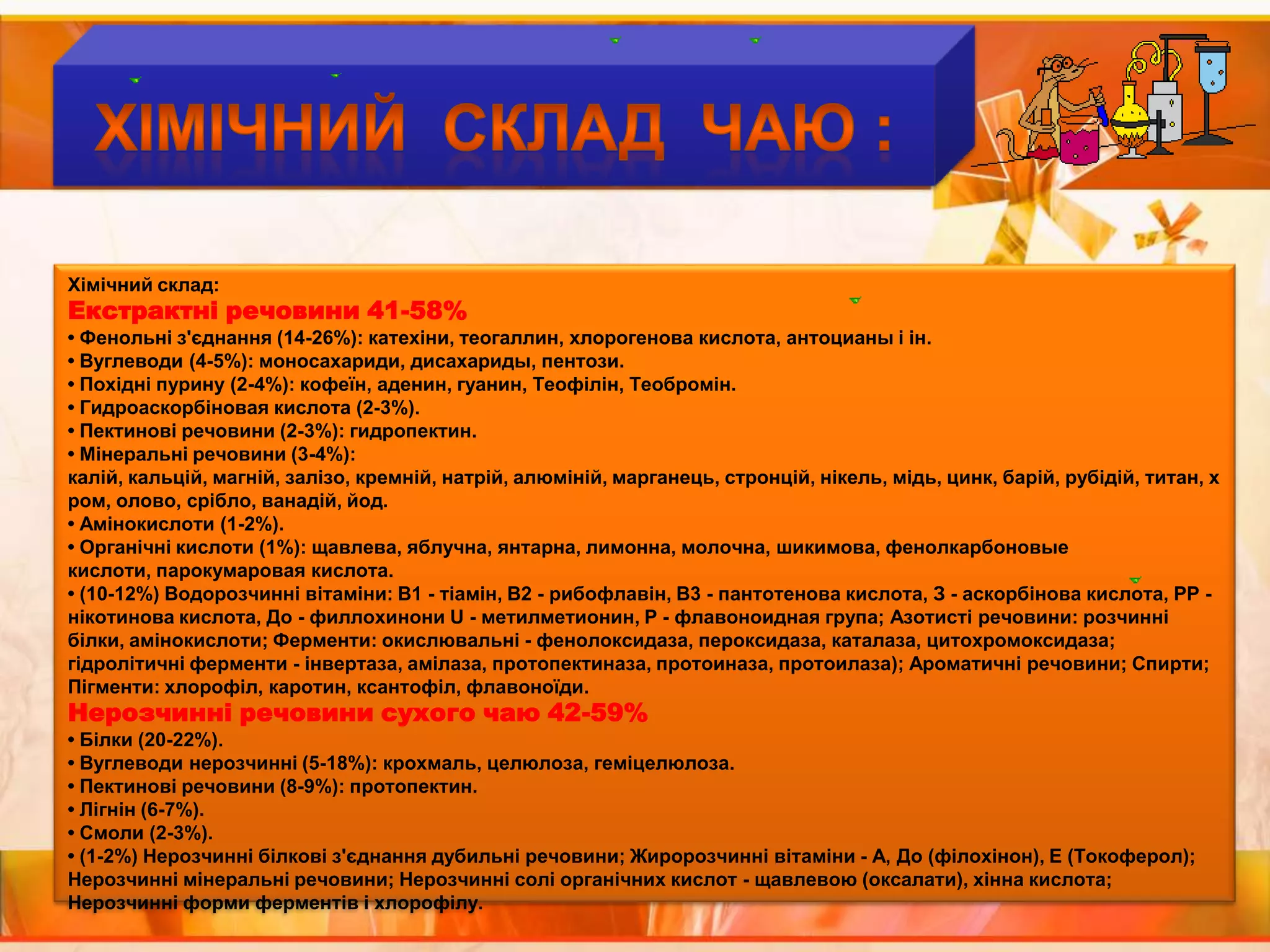ХІМІЧНИЙ  СКЛАД  ЧАЮ :Хімічний склад:Екстрактні речовини 41-58%• Фенольні з'єднання (14-26%): катехіни, теогаллин, хлорогенова кислота, антоцианы і ін.• Вуглеводи (4-5%): моносахариди, дисахариды, пентози.• Похідні пурину (2-4%): кофеїн, аденин, гуанин, Теофілін, Теобромін.• Гидроаскорбіновая кислота (2-3%).• Пектинові речовини (2-3%): гидропектин.• Мінеральні речовини (3-4%): калій, кальцій, магній, залізо, кремній, натрій, алюміній, марганець, стронцій, нікель, мідь, цинк, барій, рубідій, титан, хром, олово, срібло, ванадій, йод.• Амінокислоти (1-2%).• Органічні кислоти (1%): щавлева, яблучна, янтарна, лимонна, молочна, шикимова, фенолкарбоновые кислоти, парокумаровая кислота.• (10-12%) Водорозчинні вітаміни: В1 - тіамін, В2 - рибофлавін, В3 - пантотенова кислота, З - аскорбінова кислота, РР - нікотинова кислота, До - филлохинони U - метилметионин, Р - флавоноидная група; Азотисті речовини: розчинні білки, амінокислоти; Ферменти: окислювальні - фенолоксидаза, пероксидаза, каталаза, цитохромоксидаза; гідролітичні ферменти - інвертаза, амілаза, протопектиназа, протоиназа, протоилаза); Ароматичні речовини; Спирти; Пігменти: хлорофіл, каротин, ксантофіл, флавоноїди.Нерозчинні речовини сухого чаю 42-59%• Білки (20-22%).• Вуглеводи нерозчинні (5-18%): крохмаль, целюлоза, геміцелюлоза.• Пектинові речовини (8-9%): протопектин.• Лігнін (6-7%).• Смоли (2-3%).• (1-2%) Нерозчинні білкові з'єднання дубильні речовини; Жиророзчинні вітаміни - А, До (філохінон), E (Токоферол); Нерозчинні мінеральні речовини; Нерозчинні солі органічних кислот - щавлевою (оксалати), хінна кислота; Нерозчинні форми ферментів і хлорофілу.