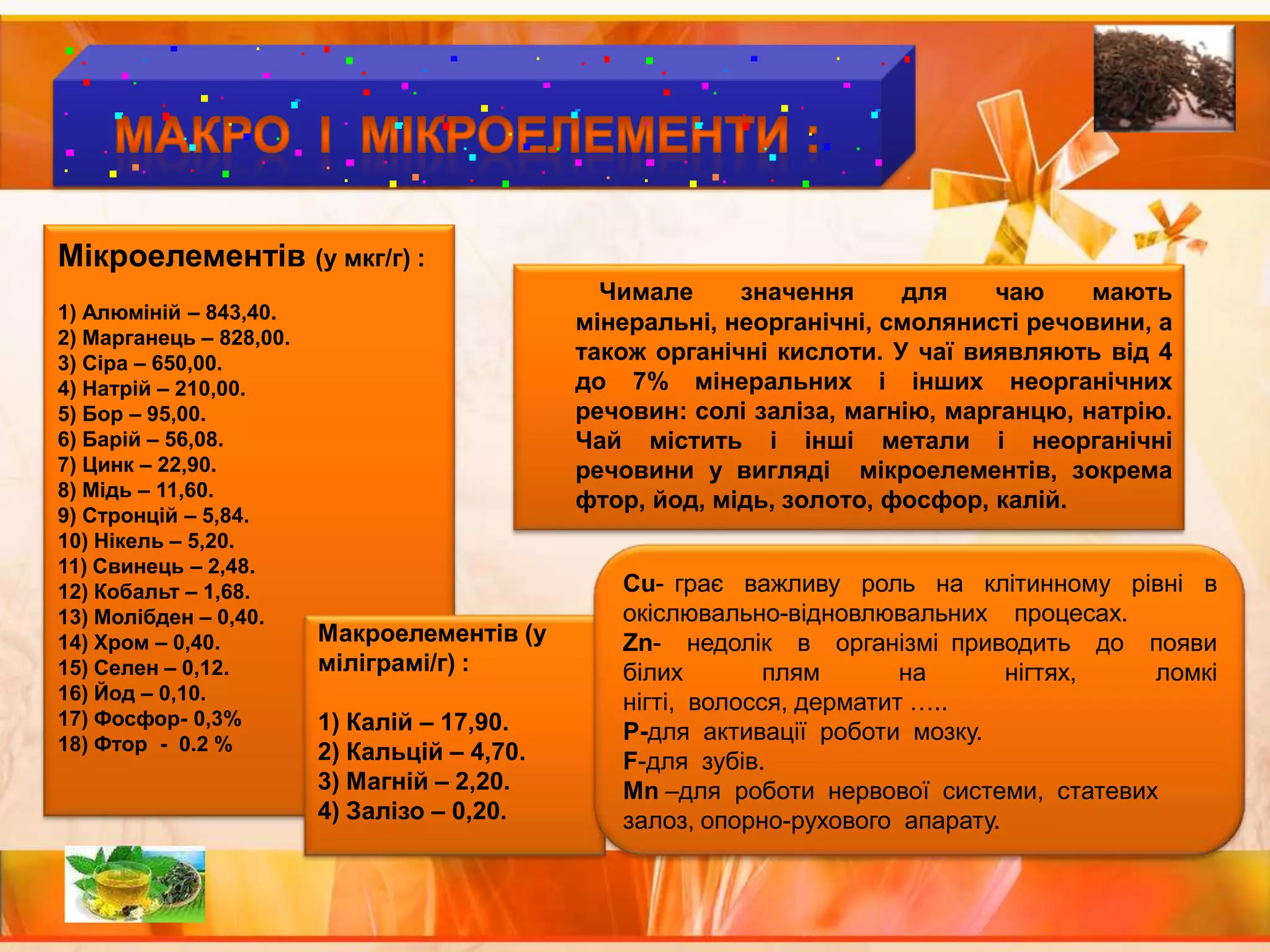 МАКРО  І  МІКРОЕЛЕМЕНТИ :Мікроелементів (у мкг/г) :1) Алюміній – 843,40. 2) Марганець – 828,00. 3) Сіра – 650,00. 4) Натрій – 210,00. 5) Бор – 95,00. 6) Барій – 56,08. 7) Цинк – 22,90. 8) Мідь – 11,60. 	9) Стронцій – 5,84. 10) Нікель – 5,20. 11) Свинець – 2,48. 12) Кобальт – 1,68. 13) Молібден – 0,40. 14) Хром – 0,40. 15) Селен – 0,12. 16) Йод – 0,10. 17) Фосфор- 0,3%18) Фтор  -  0.2 %Чимале значення для чаю мають мінеральні, неорганічні, смолянисті речовини, а також органічні кислоти. У чаї виявляють від 4 до 7% мінеральних і інших неорганічних речовин: солі заліза, магнію, марганцю, натрію. Чай містить і інші метали і неорганічні речовини у вигляді  мікроелементів, зокрема фтор, йод, мідь, золото, фосфор, калій.Сu- грає  важливу  роль  на  клітинному  рівні  в  окіслювально-відновлювальних   процесах.Zn-  недолік  в  організмі приводить  до  появи  білих  плям  на  нігтях,  ломкі  нігті,  волосся, дерматит …..P-для  активації  роботи  мозку.F-для  зубів.Mn –дляроботи  нервової  системи,  статевих  залоз, опорно-рухового  апарату.Макроелементів (у міліграмі/г) :  1) Калій – 17,90. 2) Кальцій – 4,70. 3) Магній – 2,20. 4) Залізо – 0,20.