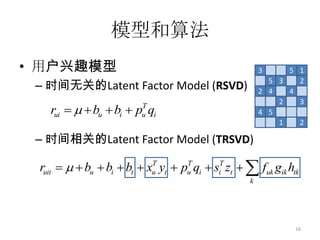 时间效应时间效应五：季节效应15