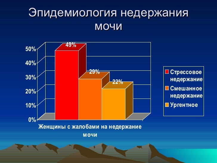 Развратное фото женщин в чулках