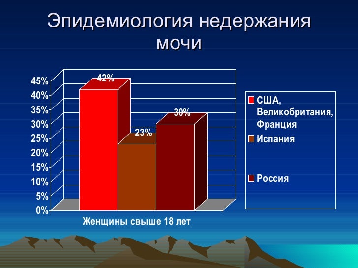 Цены, товары, скидки, актуальные предложения