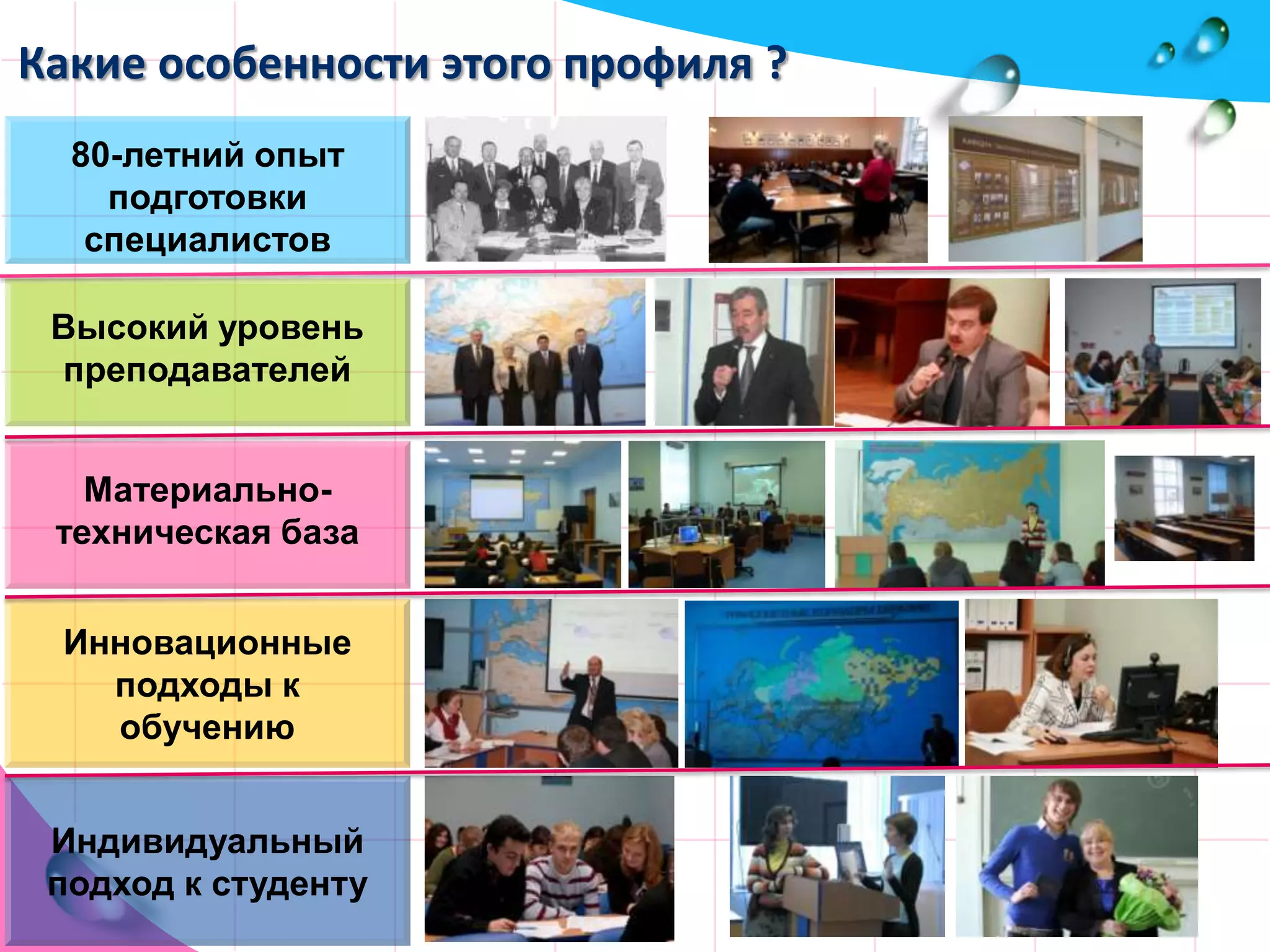 80-летний опыт подготовки специалистовВысокий уровень преподавателейМатериально-техническая базаКакие особенности этого профиля ?Инновационные подходы к обучениюИндивидуальный подход к студенту