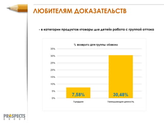 ЛЮБИТЕЛЯМ ДОКАЗАТЕЛЬСТВ - в категории продуктов «товары для детей» работа с группой оттока 