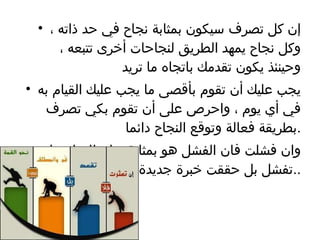 إن كل تصرف سيكون بمثابة نجاح في حد ذاته ، وكل نجاح يمهد الطريق لنجاحات أخرى تتبعه ، وحينئذ يكون تقدمك باتجاه ما تريد يجب عليك أن تقوم بأقصى ما يجب عليك القيام به في أي يوم ، واحرص على أن تقوم بكي تصرف بطريقة فعالة وتوقع النجاح دائما  . وان فشلت فان الفشل هو بمثابة سلم للنجاح ، لم تفشل بل حققت خبرة جديدة  .. 
