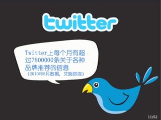 Twitter上每个月有超
过7800000条关于各种
品牌推荐的信息
（2010年8月数据，艾瑞咨询）




                   11/62
 