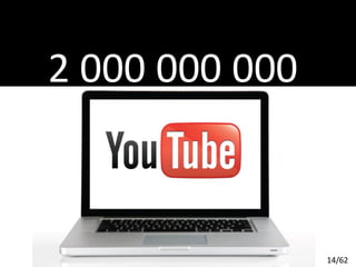 2 000 000 000



                14/62
 