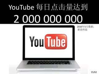 YouTube 每日点击量达到
2 000 000 000
            2010年5月数据，
            新浪科技




                   15/62
 