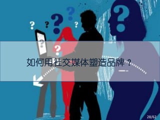 如何用社交媒体塑造品牌？




               28/62
 