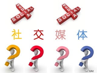 社   交   媒   体


                3/62
 