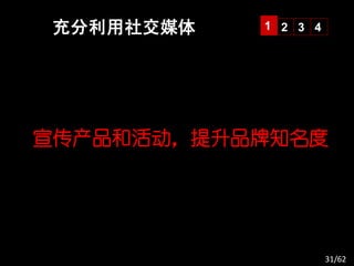 充分利用社交媒体   1 2 3 4




宣传产品和活动，提升品牌知名度




                     31/62
 
