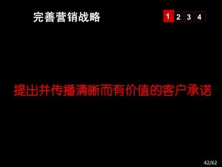 完善营销战略     1 2 3 4




提出并传播清晰而有价值的客户承诺




                      42/62
 